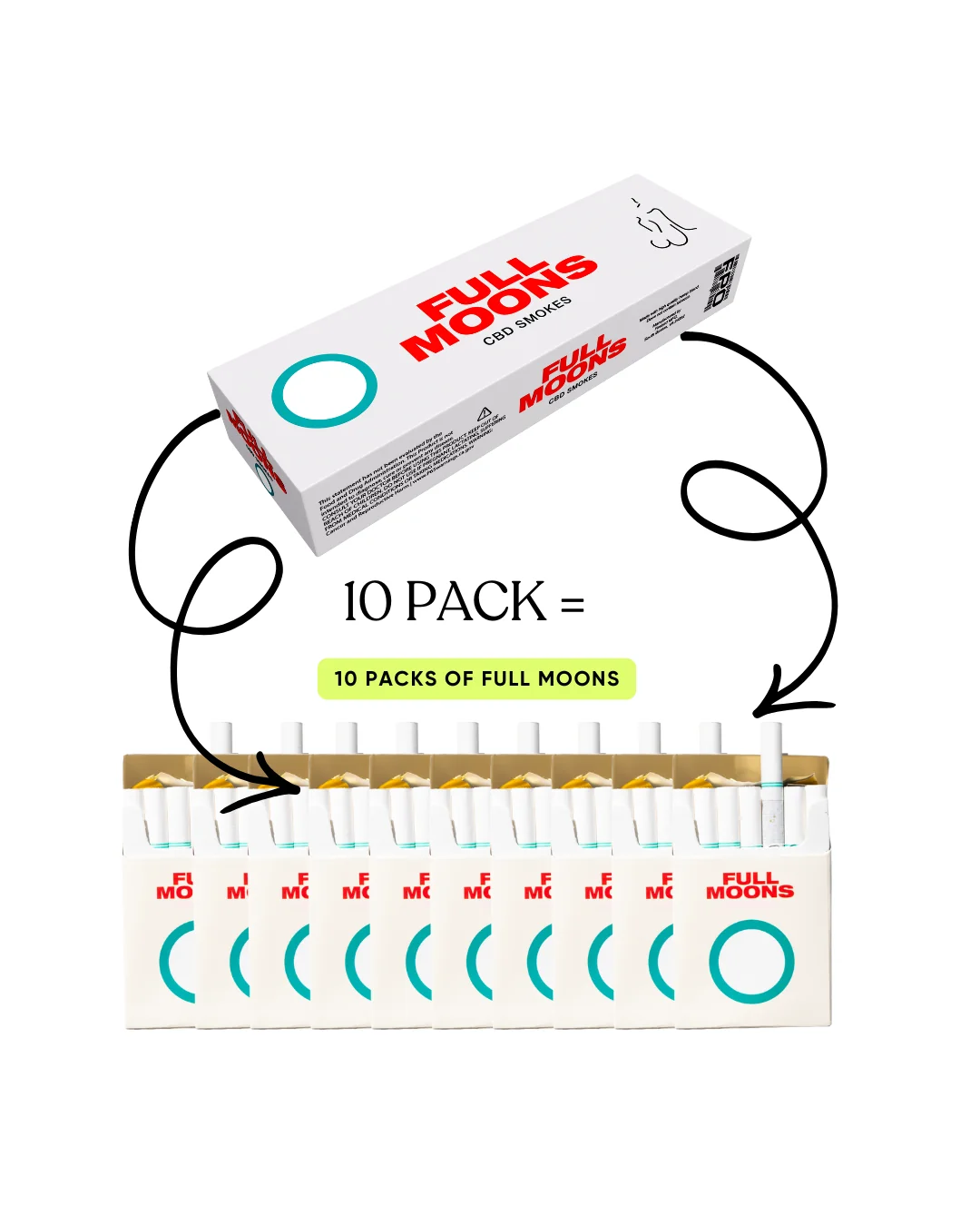 Full Moons 10-Pack Carton